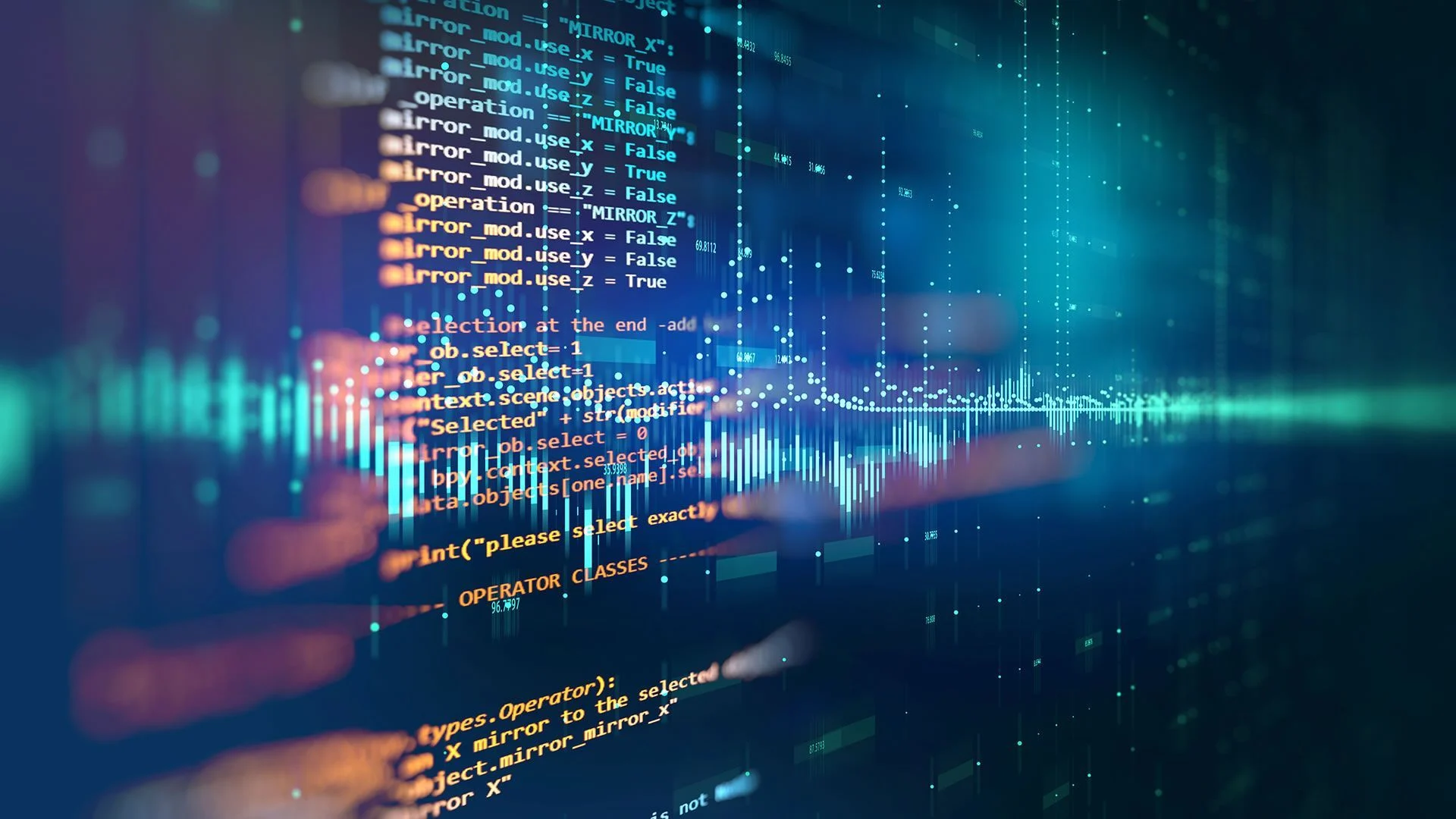 Sub Contractor: DIR-CPO-5530